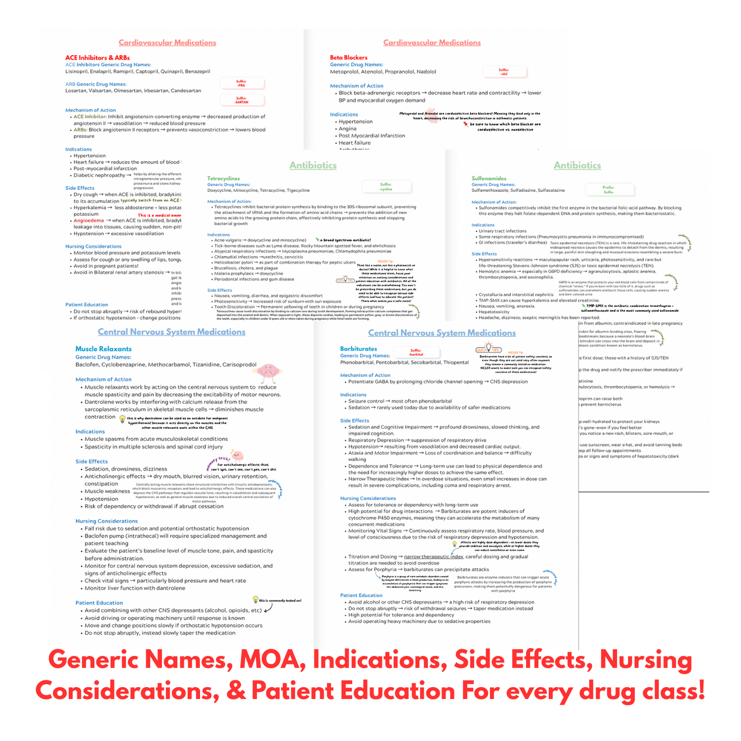 Pharmacology for Nurses Study Guide