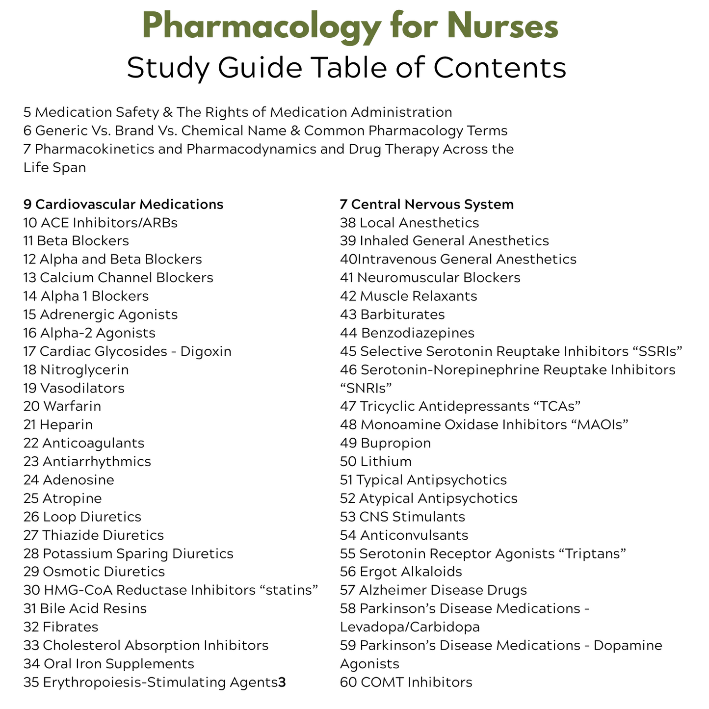 Pharmacology for Nurses Study Guide