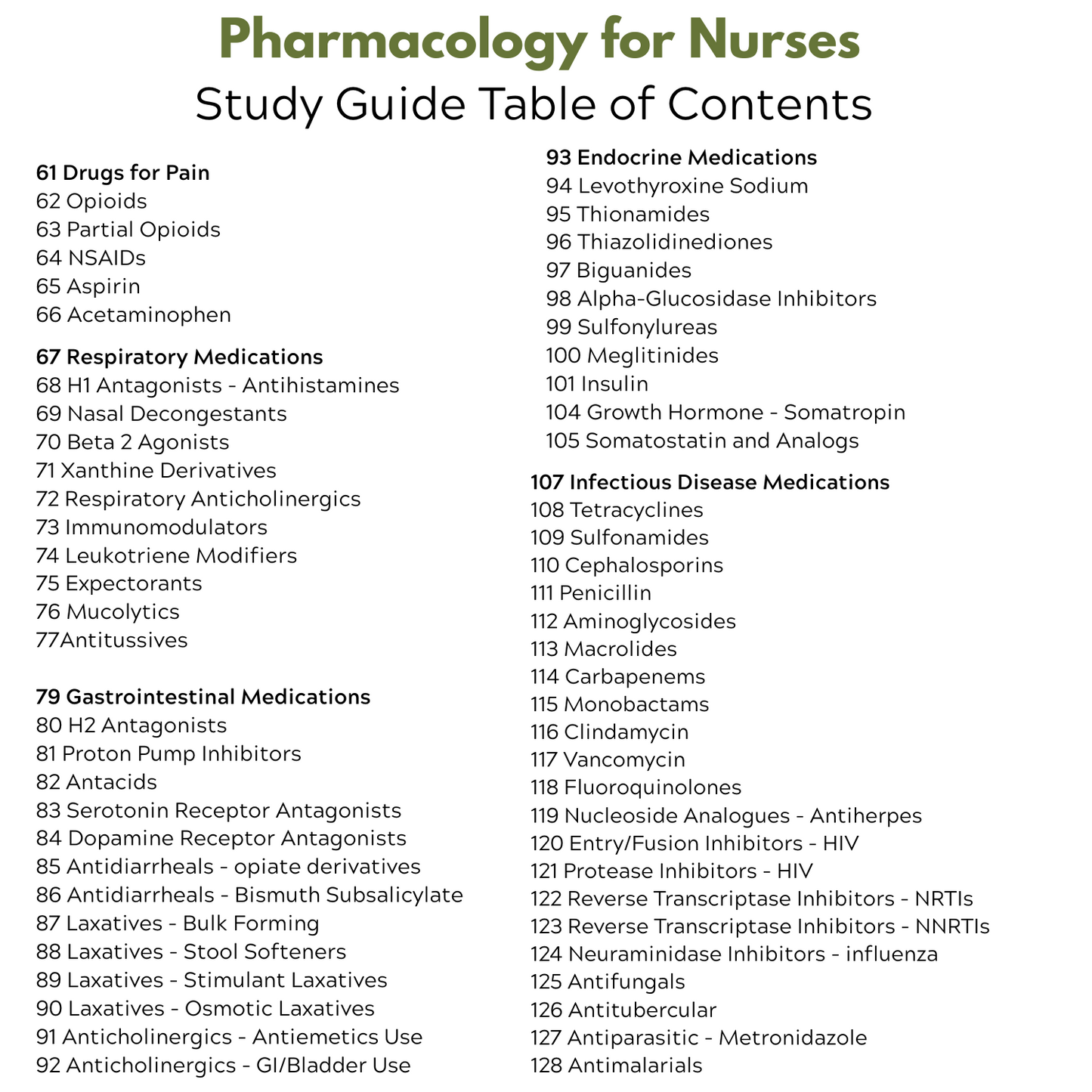 Pharmacology for Nurses Study Guide